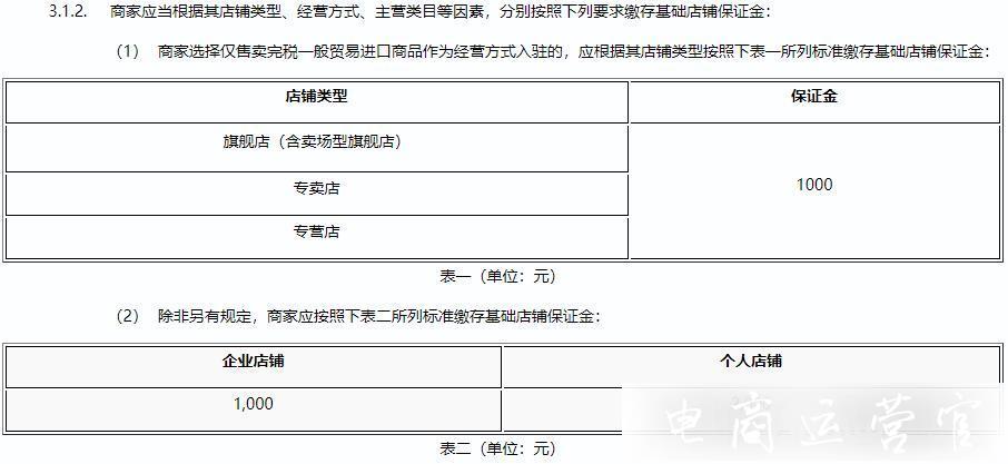 個(gè)人拼多多開店該不該交保證金?不交拼多多保證金有什么影響?